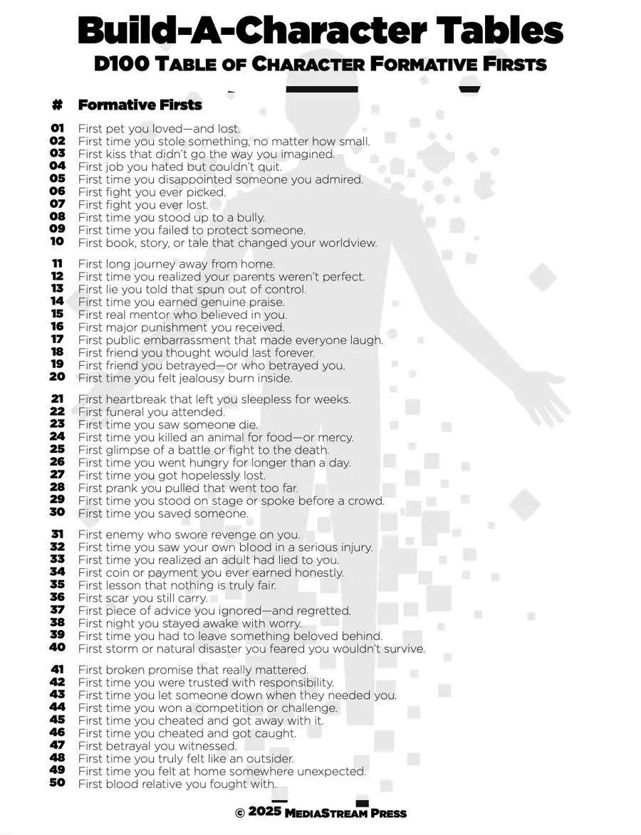 Build-A-Character Tables - Formative Firsts 100 System and Setting Free Ideas for Character Building