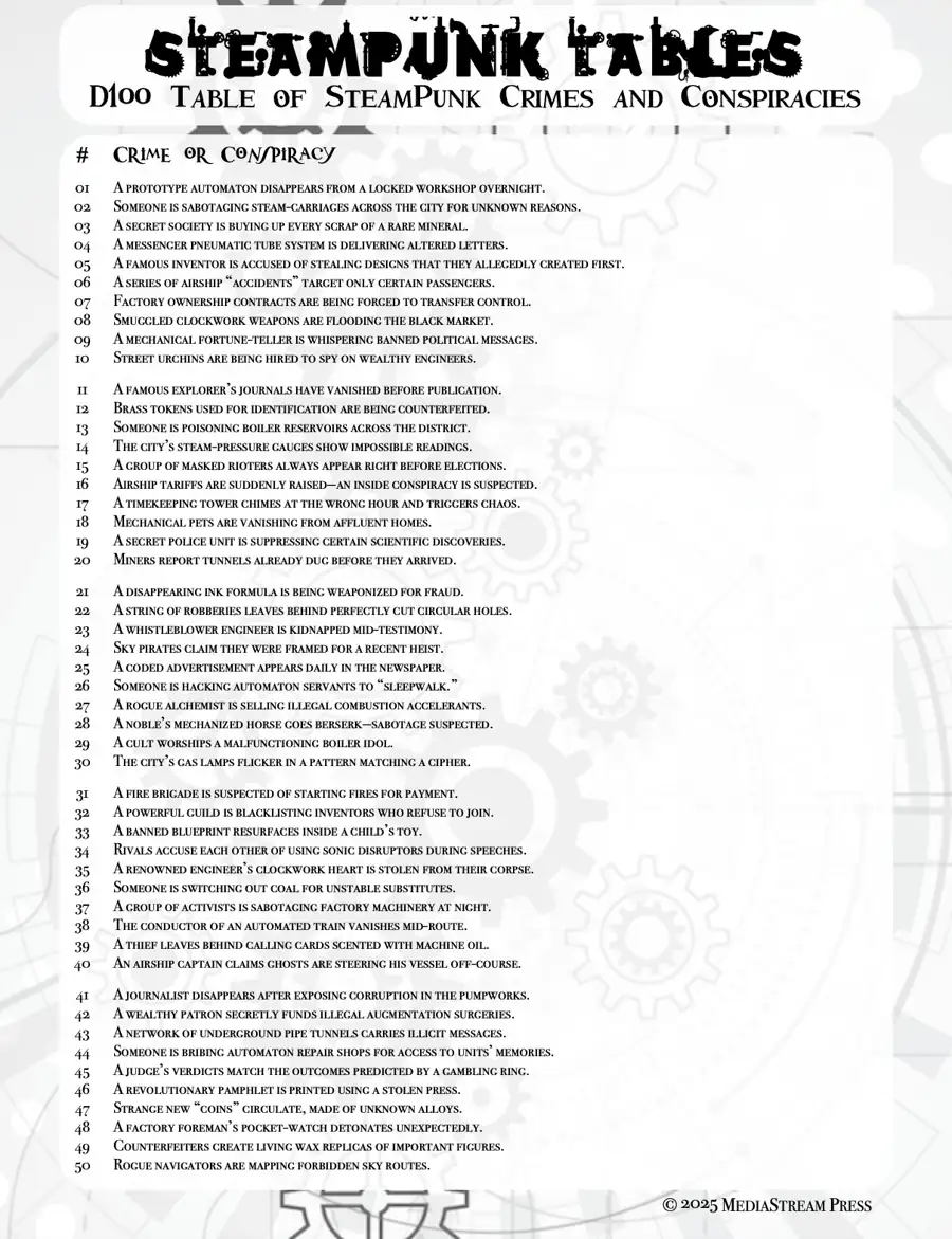 A SteamPunk Table of Crimes & Conspiracies - 100 Ideas for plots and storylines