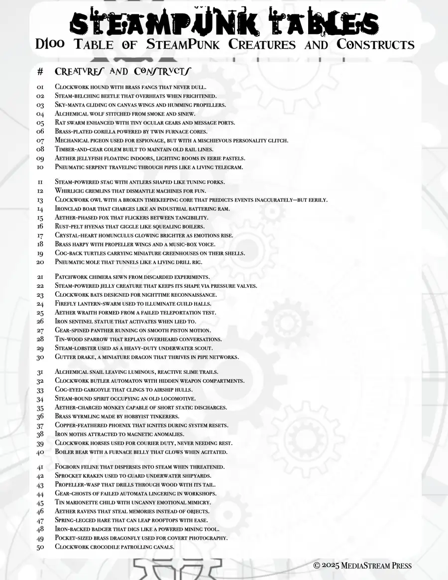 A SteamPunk Table of Creatures & Constructs - 100 Ideas for creatures and encounters