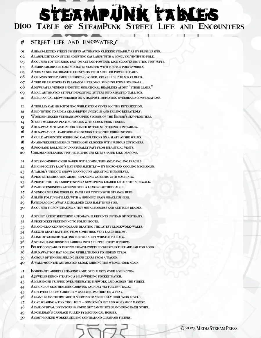 A SteamPunk Table of Street Life and Encounters - 100 Ideas for cities, outposts, and settlements