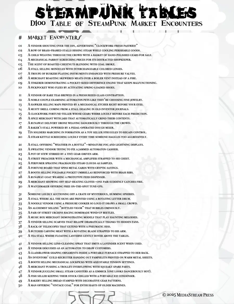 A SteamPunk Table of Market Encounters - 100 Ideas for cities, outposts, and settlements