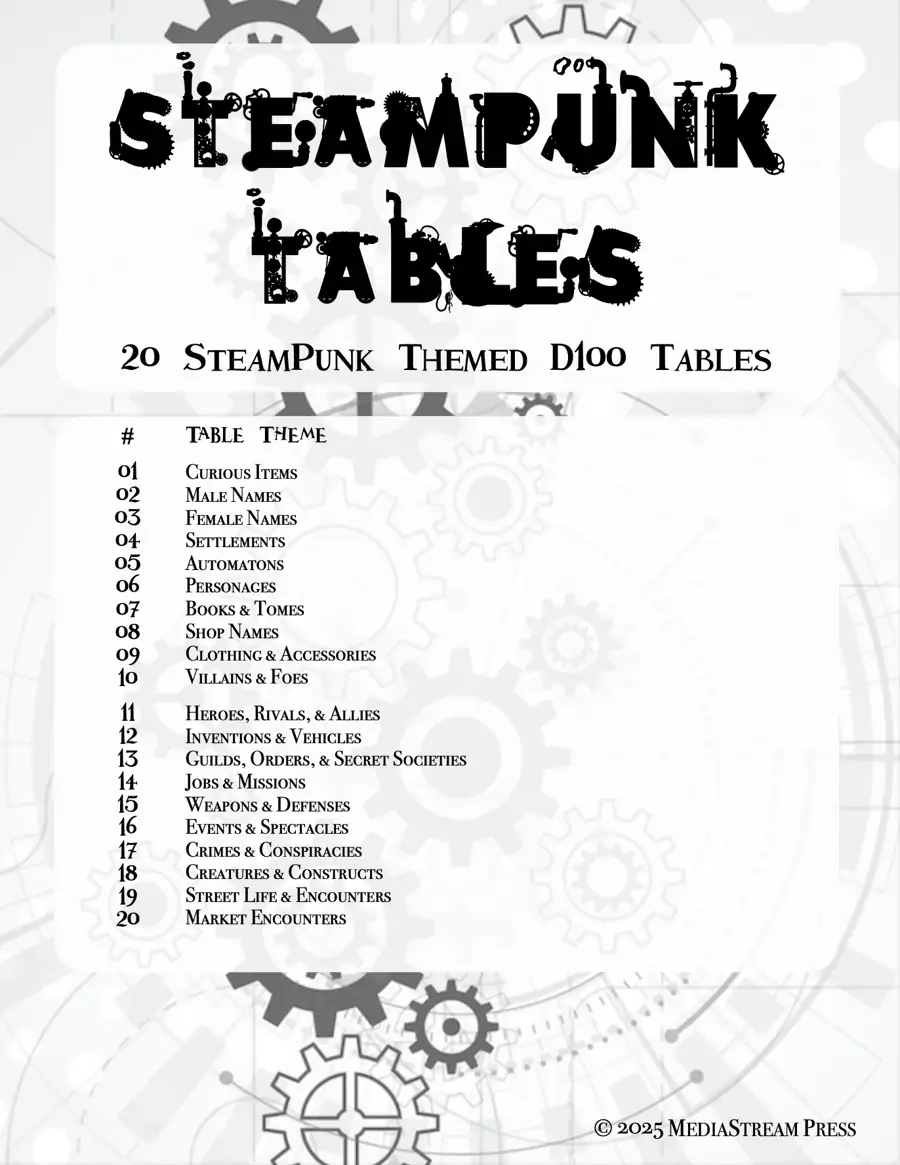 Steampunk Tables - BUNDLE of 20 d100 tables System and Setting Free Ideas for Steampunk, Gaslamp, and Victorian Settings