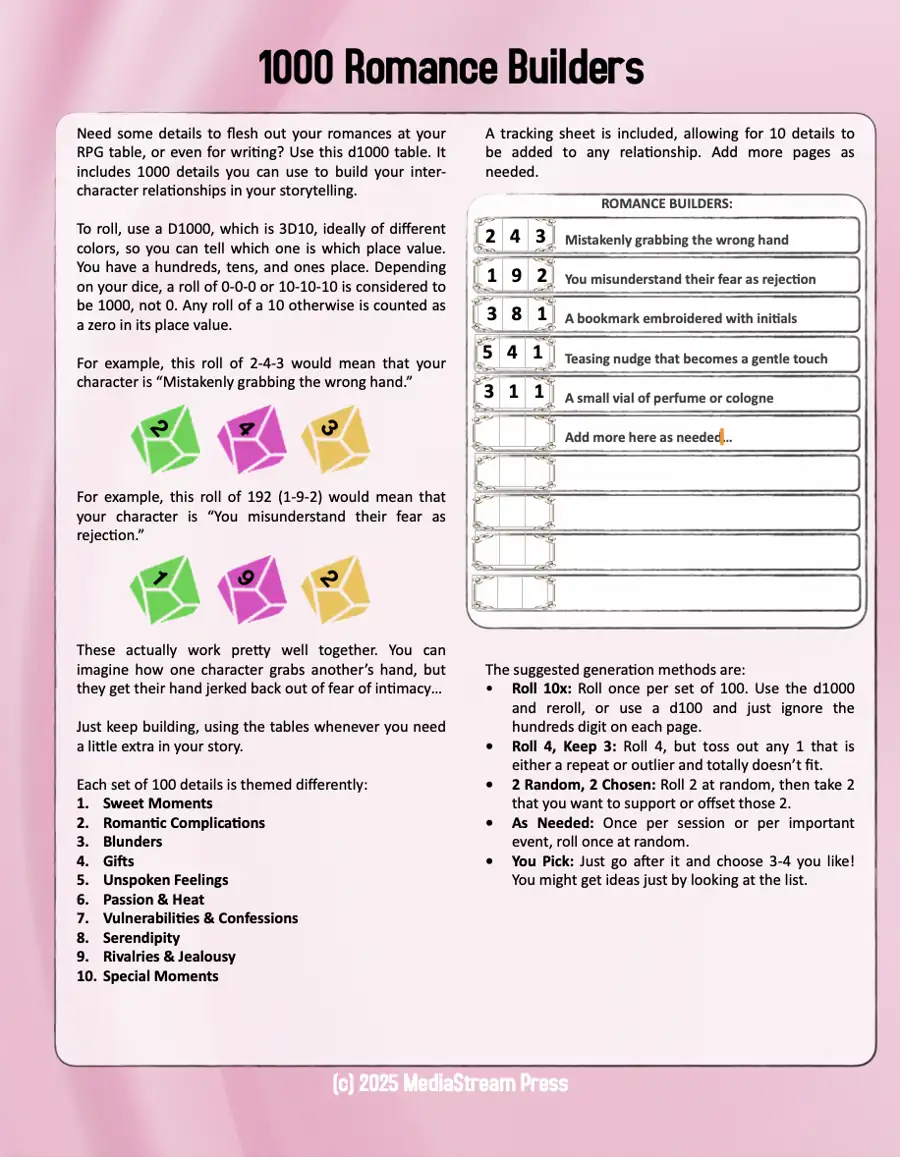 Cover of A Table of 1000 Romance Storytelling Ideas for Dramatic Stories and RPGs