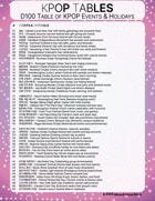 KPOP Tables - Festivals, Holidays, & Events 100 Ideas for KPOP, Korean, and Anime Adventures