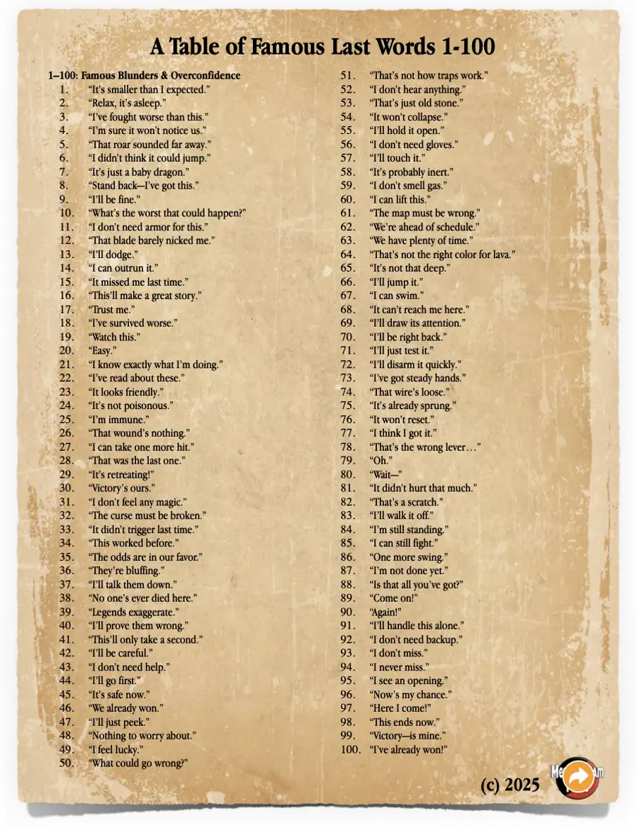 A Table of Famous Last Words 1000 System-Free, Final Words Famous