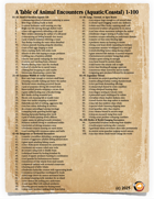 A Table of Animal Encounters 1000 System-Free, Fantasy Setting Mundane and Magical Creatures 1000 ideas