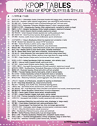 KPOP Tables - Outfits & Styles 100 Ideas for KPOP, Korean, and Anime Adventures