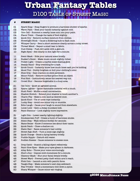 Urban Fantasy Tables - 100 Street Magic Effects for Modern Day Urban Fantasy Games and Settings