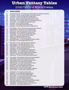Urban Fantasy Tables - 100 Minor Powers and Abilities for Modern Day Urban Fantasy Games and Settings