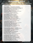 Romantasy Tables - Forbidden Attractions - 100 System and Setting Free Ideas for Dramatic Romance and Fantasy Stories
