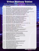 Urban Fantasy Tables - 100 Encounters for Modern Day Urban Fantasy Games and Settings
