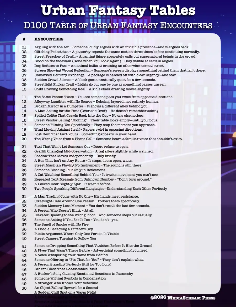 Urban Fantasy Tables - 100 Encounters for Modern Day Urban Fantasy Games and Settings
