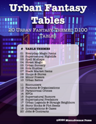 Urban Fantasy Tables - BUNDLE of 20 d100 tables for 2000 gaming ideas for modern day supernatural adventures and stories!
