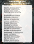 Romantasy Tables - Temptation & Manipulation - 100 System and Setting Free Ideas for Dramatic Romance and Fantasy Stories