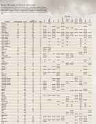 The Necromancer's Game: Encounter Poster (TNG)