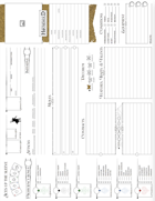 Adventures in the Household - Character Sheet