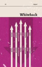 Whitehack Fourth Edition