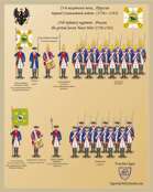 25th infantry regiment . Prussia the period Seven Years War (1756-1763)