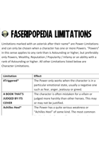 FASERIPopedia LIMITATIONS