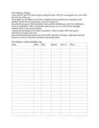 Dystopian Dawn "Deathrace Tracking Sheets"