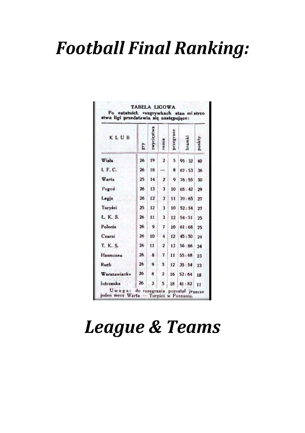 Final Ranking Football Final Ranking:England 1888-2022 - Lukasz K | DriveThruRPG