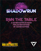 Grendel's Shadowrun Sixth World Gamemaster Screen