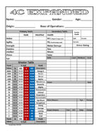 4C Expanded Character Sheet