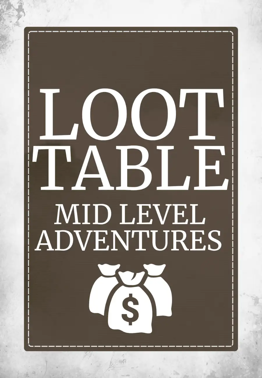 D100 Loot Table Volume 2