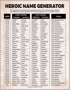 HEROIC NAME GENERATOR
