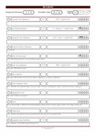 Alchemist sheet