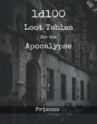 1d100 Loot Tables - Apocalypse - Prisons