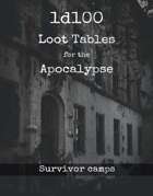 1d100 Loot Tables - Apocalypse - Survivor camps
