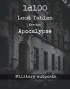 1d100 Loot Tables - Apocalypse - Military outposts