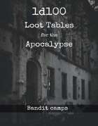 1d100 Loot Tables - Apocalypse - Bandit camps