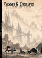 Entities & Creatures - Size Comparison Chart