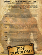 Chaotic Rage – Wild Magic Table for 5e Barbarians (d100 Effects)