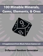 D-Percent - Minable Minerals, Gems, Elements, & Ores