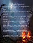 100 Ghostly Hauntings