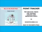 Race To the North Pole Point Tracker