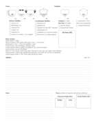 Resilience Character Sheet (for Squawk & The Dark Woods)