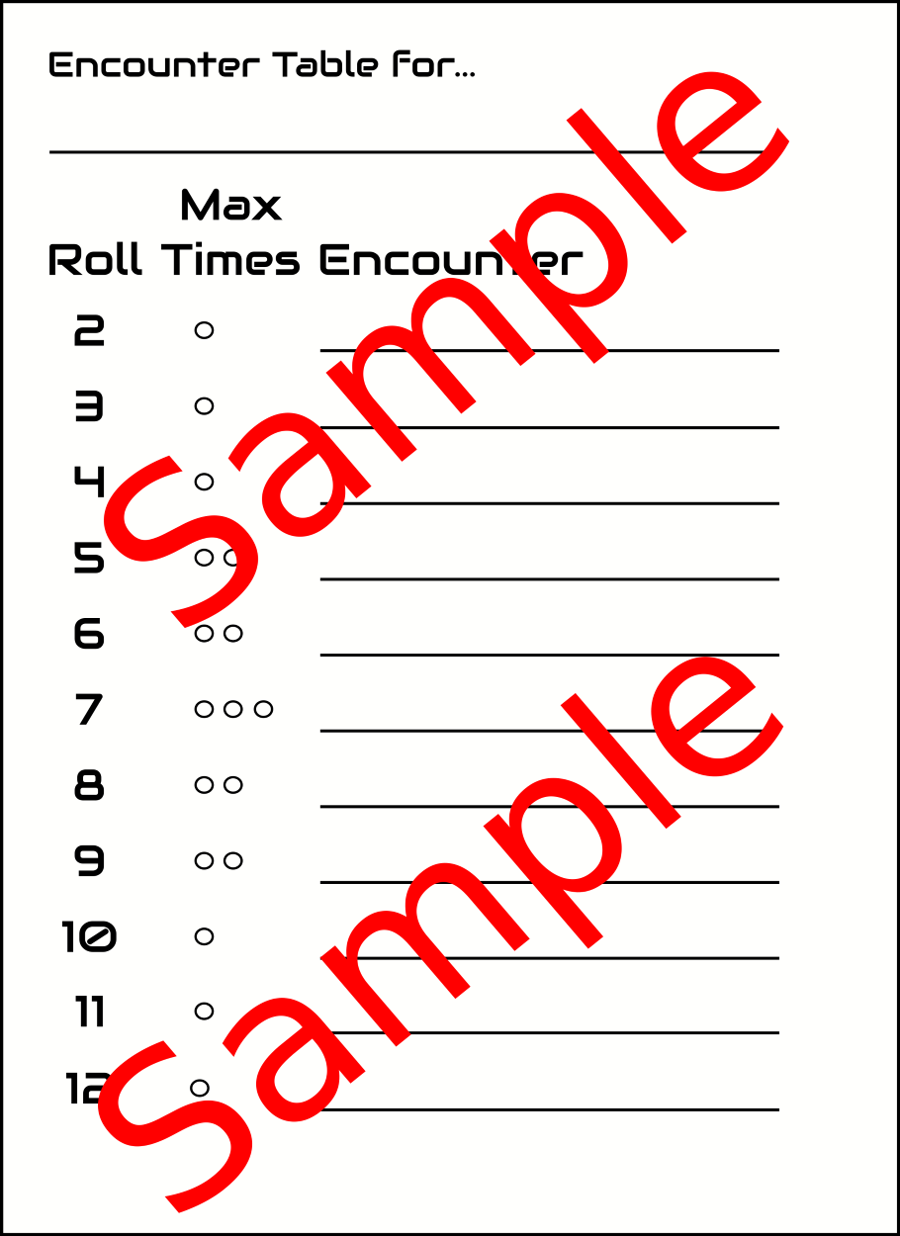 Blank Encounter Table - Felbrigg Herriot | DriveThruRPG