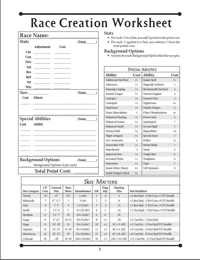 Race Creation Worksheet - Firehawk Games | Novus 2e | Novus 2e Extras ...