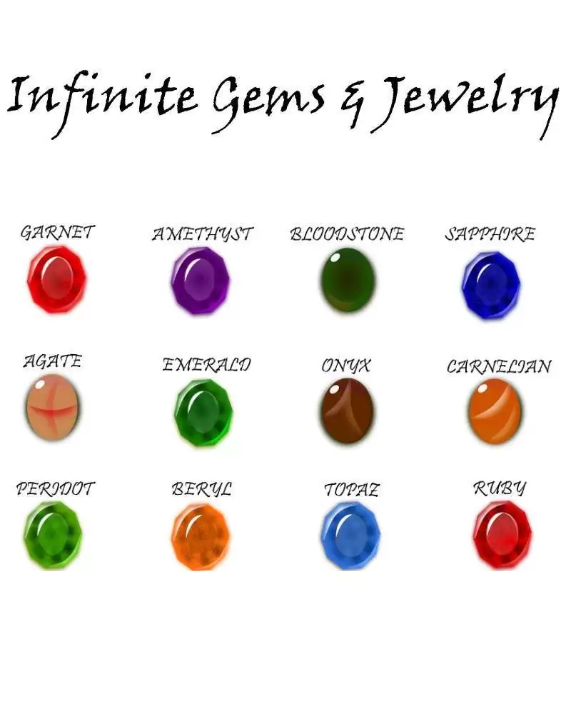 Infinite Gems & Jewelry - Inkwell Ideas | Infinite Choices | DriveThruRPG