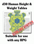 d30 Human Height & Weight Table (English)