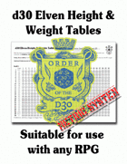 d30 Elven Height & Weight Table (Metric)