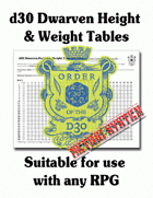d30 Dwarven Height & Weight Table (Metric)
