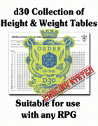 d30 Collection of Height & Weight Table (English)