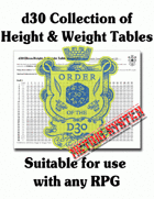 d30 Collection of Height & Weight Table (Metric)