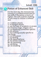 Potion Of Enhanced Skill - Custom Card