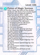 Potion Of Magic Sorrows - Custom Card